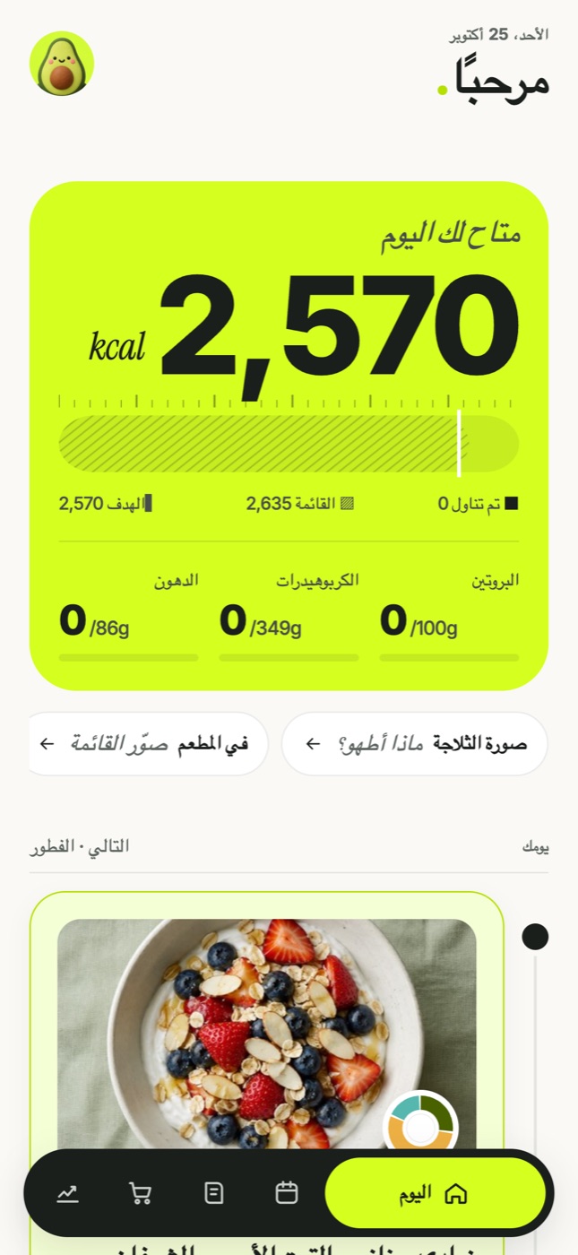 عرّفه بنفسك