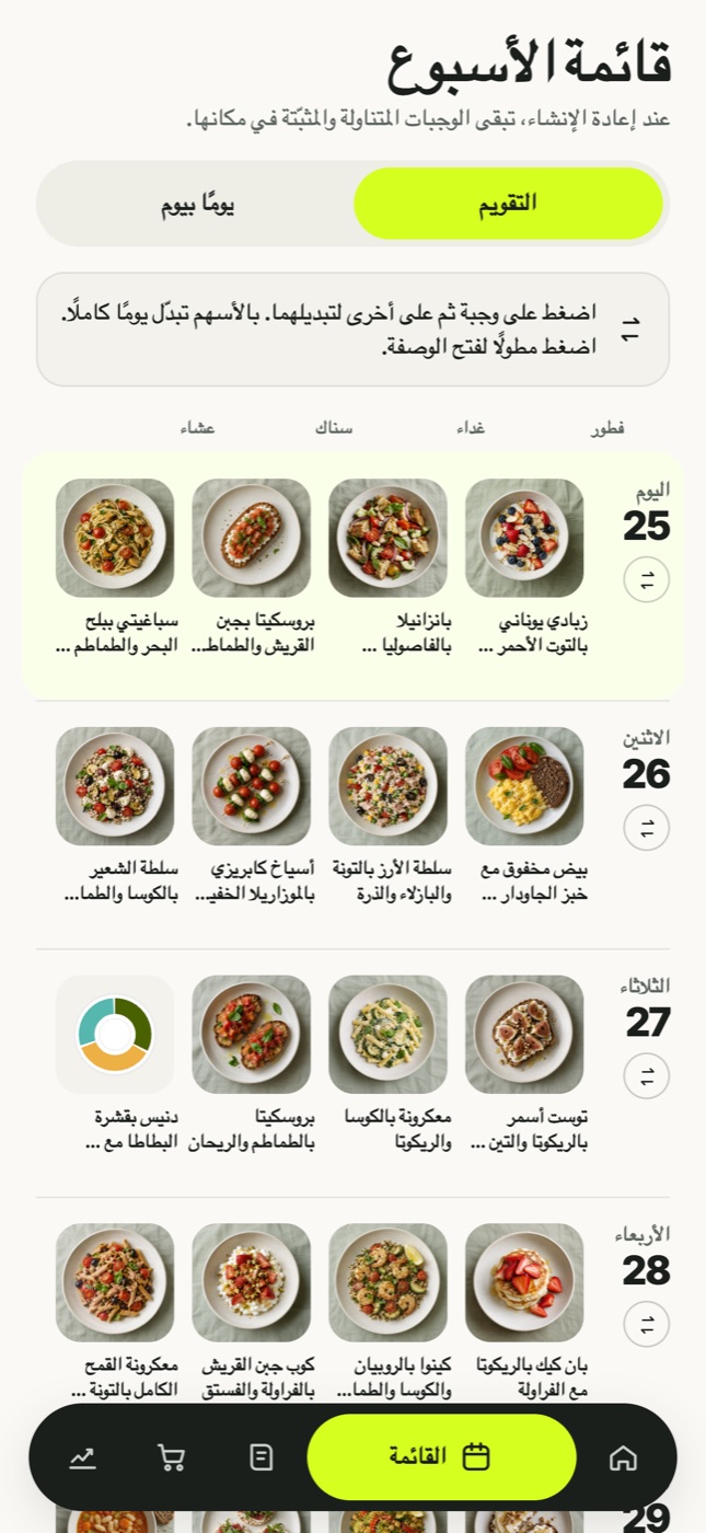 القائمة تُخطَّط وحدها