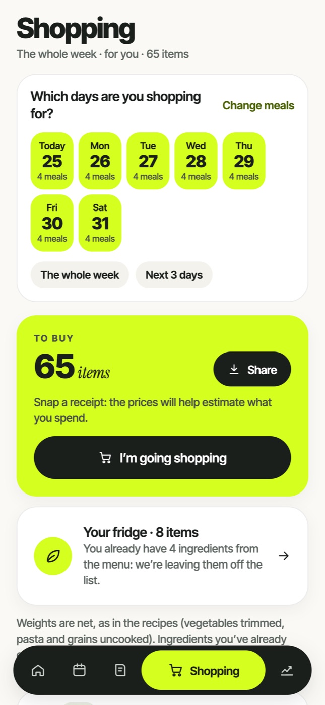 Shopping, already done