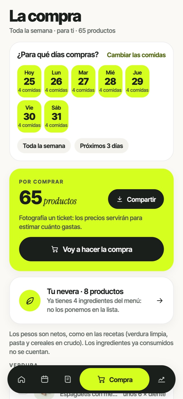 La compra, ya hecha