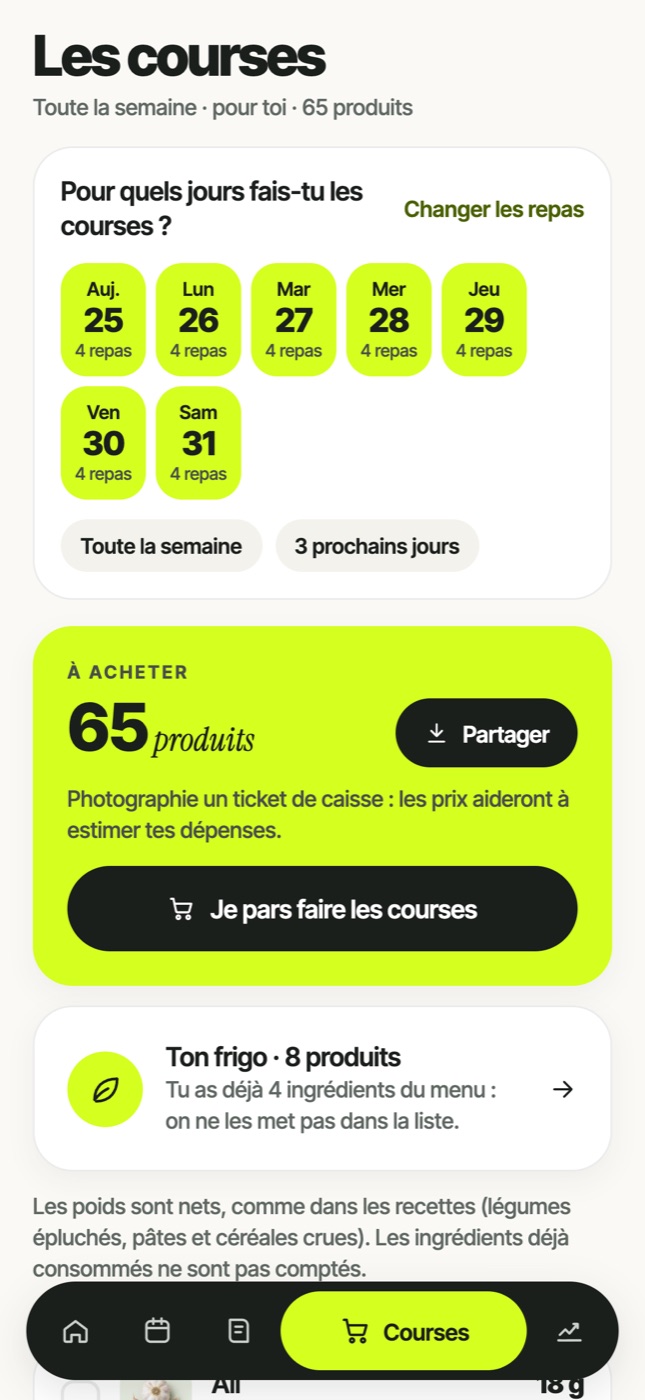Les courses, déjà prêtes