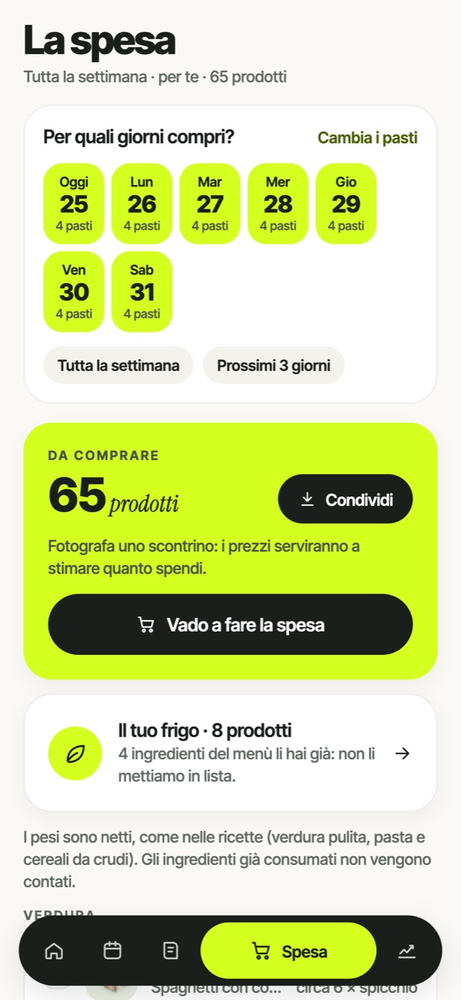La spesa è già pronta