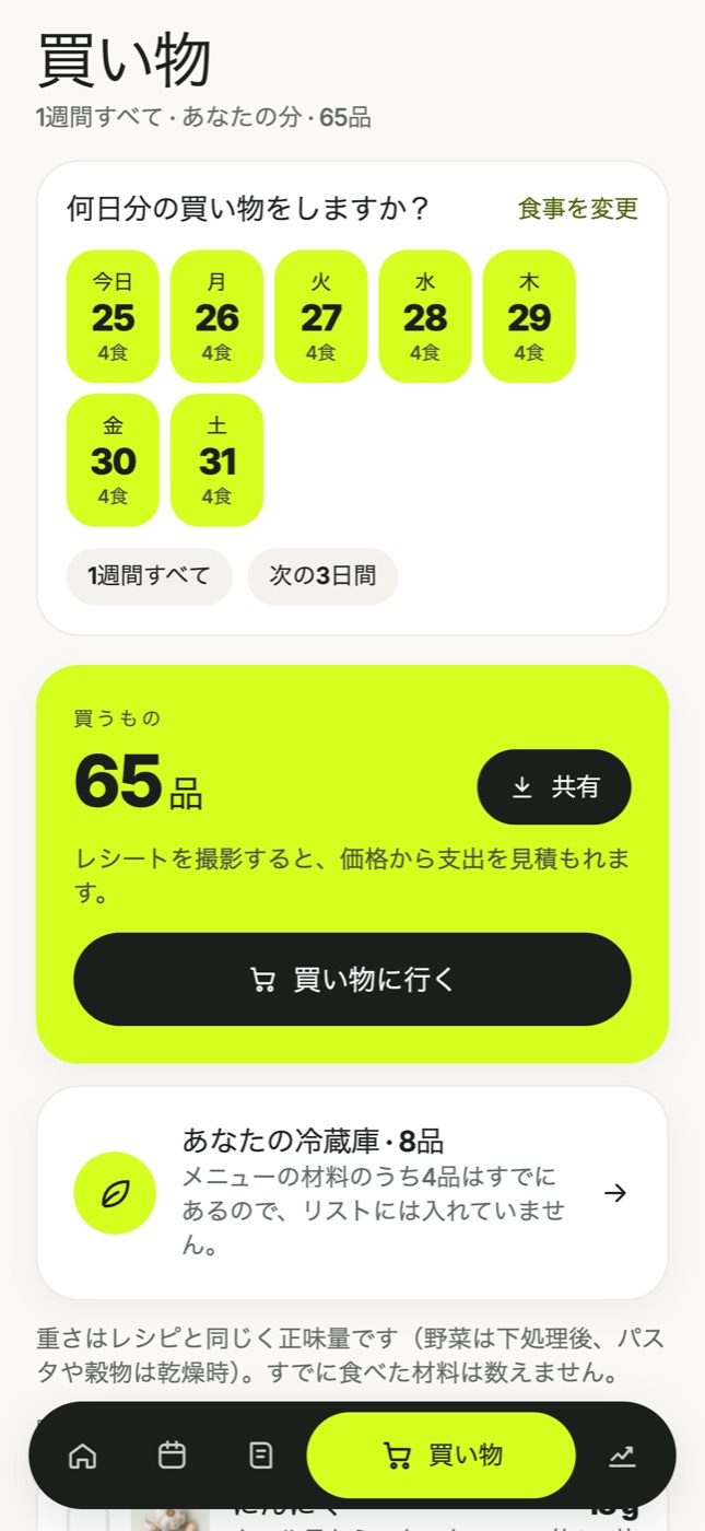 買い物リストは完成済み