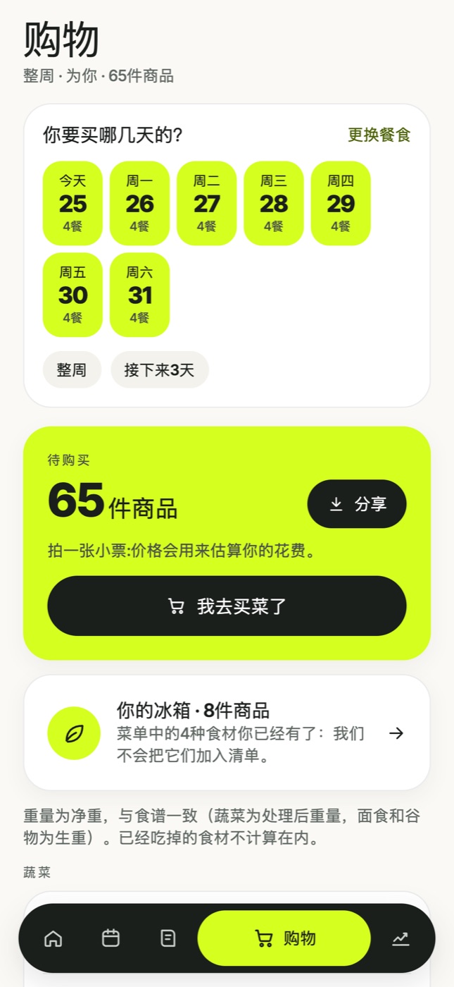 购物清单，已经备好